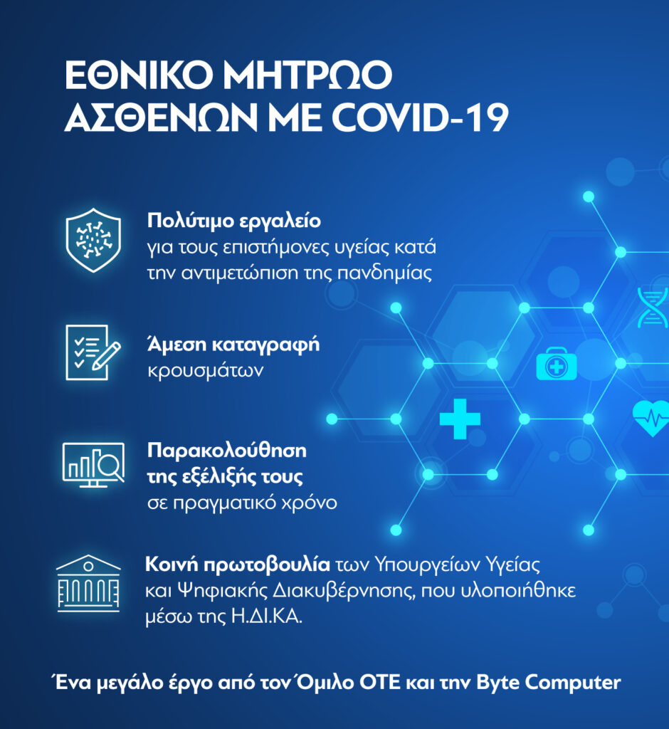 Όμιλος ΟΤΕ: Υλοποίηση του Εθνικού Μητρώου Ασθενών με COVID-19 - Media