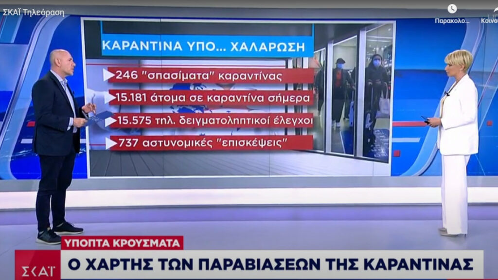 Ανησυχία στις Αρχές: 246 «σπασίματα» καραντίνας στην Ελλάδα - Media