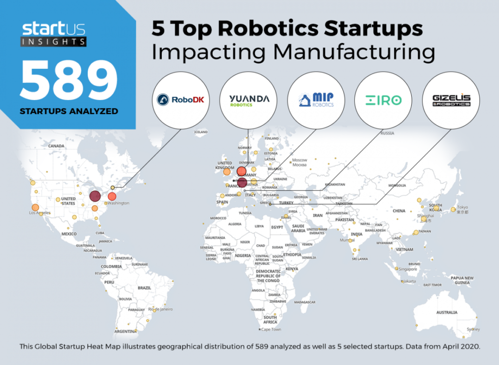 Η Gizelis Robotics στις Τοπ 5 νεοσύστατες ρομποτικές εταιρίες του κόσμου - Media