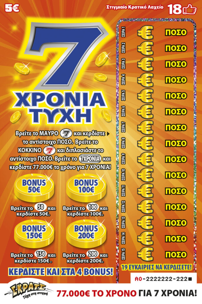 ΣΚΡΑΤΣ: «7 χρόνια Τύχη» με κέρδη για μία επταετία - Media