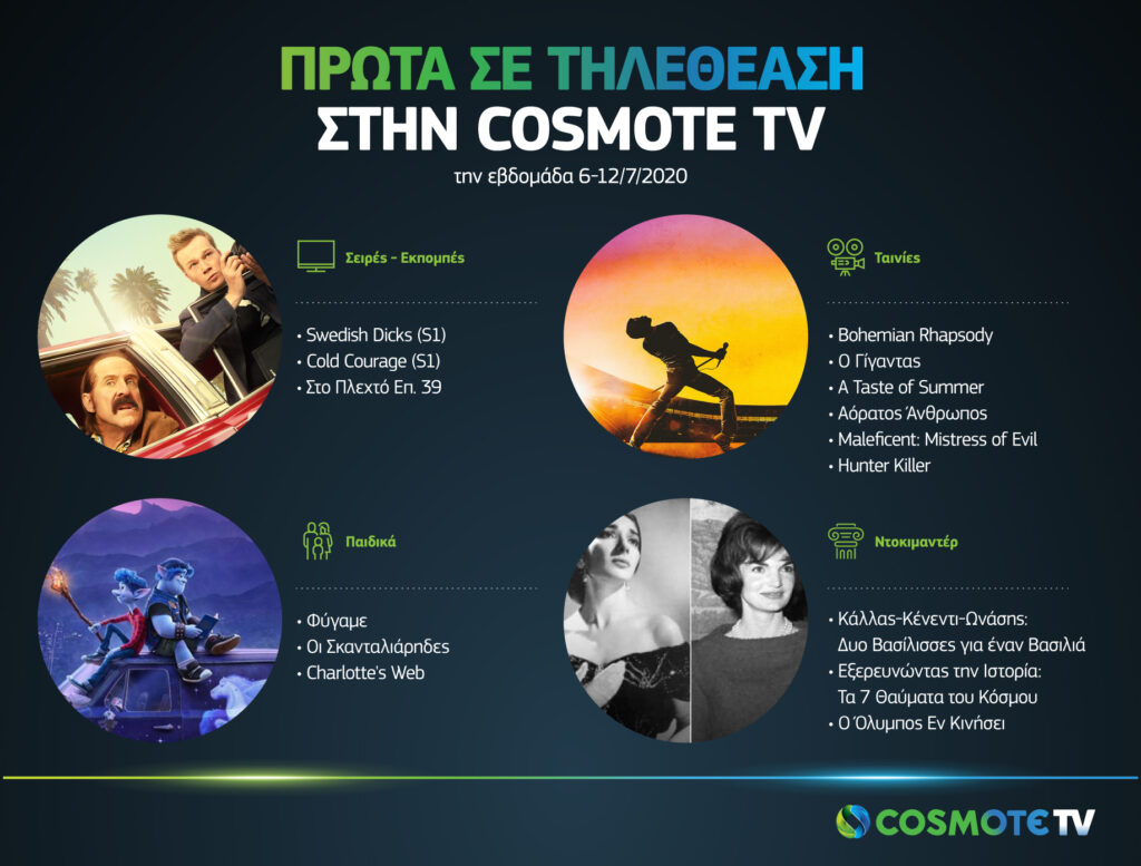 Πρώτα σε τηλεθέαση στην COSMOTE TV - Εβδομάδα 6-12/7 - Media