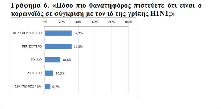 Κορωνοϊός - Κοτανίδου: Η πληρότητα των ΜΕΘ στην Αττική είναι στο 45%-50% - Media