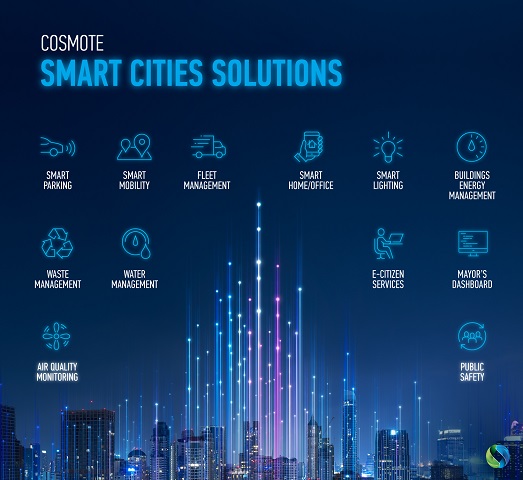 COSMΟΤΕ: «Η τεχνολογία σύμμαχος για να γίνουν οι πόλεις μας πιο φιλικές και ανθρώπινες» - Media