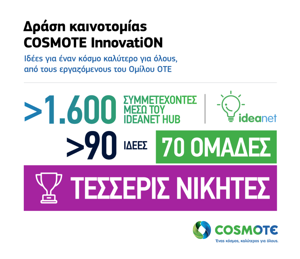 COSMOTE InnovatiON: Καινοτόμες ιδέες, για έναν κόσμο καλύτερο για όλους - Media