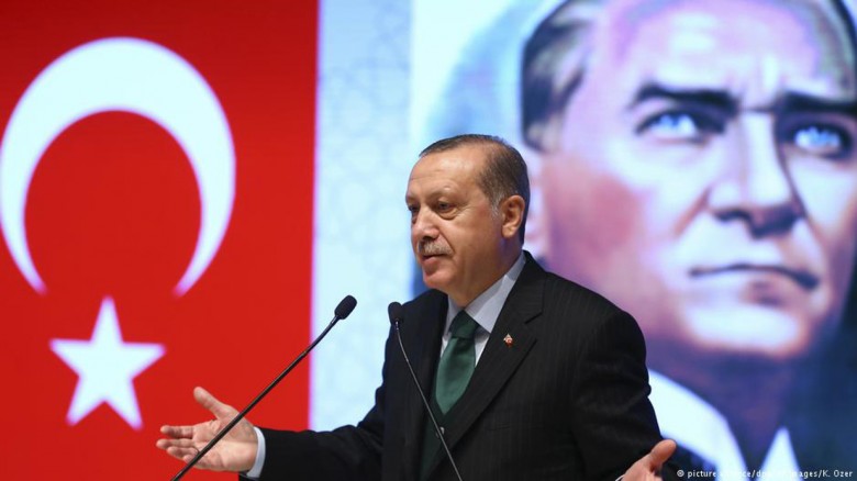 Η νεοοθωμανική απειλή  - Media