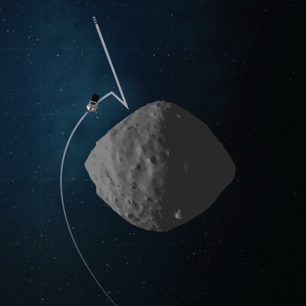 the-osiris-rex-spacecraft-is-getting-ready-to-land-on-asteroid-bennu-for-surface-sample-collection