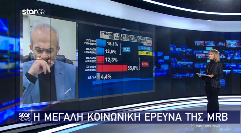 Βούρκωσε ο Δημήτρης Μαύρος της MRB στο δελτίο του STAR - Το μήνυμα στους νέους (Video) - Media