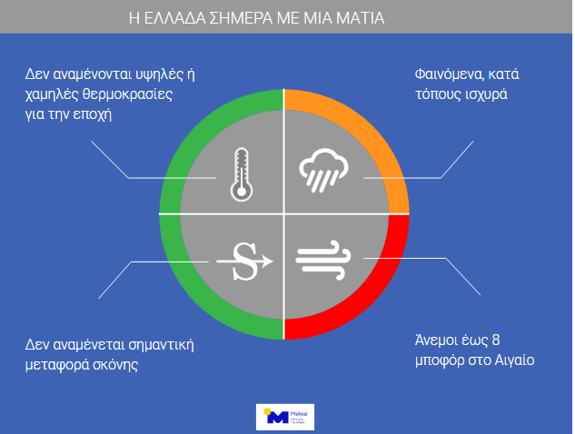 Καιρός: «Τσουχτερό» κρύο στην Αττική - Τι αναμένεται για Χριστούγεννα και Πρωτοχρονιά (Χάρτες) - Media