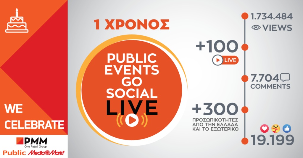 Ένας χρόνος Public Events Go Social - Media
