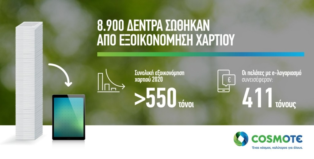 COSMOTE_LessPaper_infographic (1)
