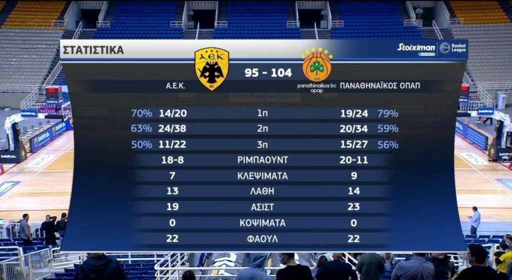 aek-panathinaikos-1300×7001