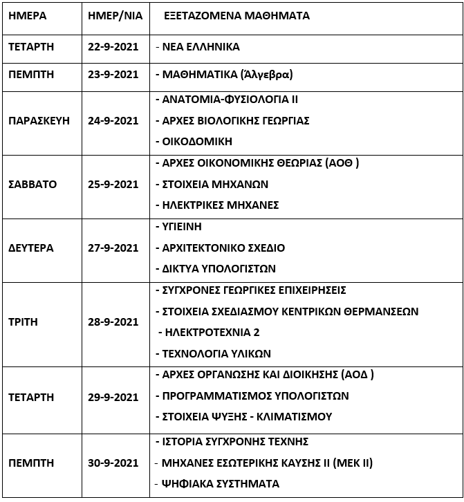 Πανελλήνιες 2021 – ΕΠΑΛ: Ανακοινώθηκε το πρόγραμμα των επαναληπτικών εξετάσεων 2