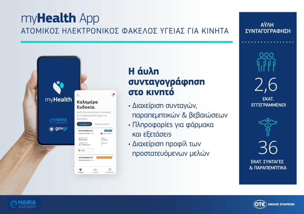 myHealth_infographic_gr