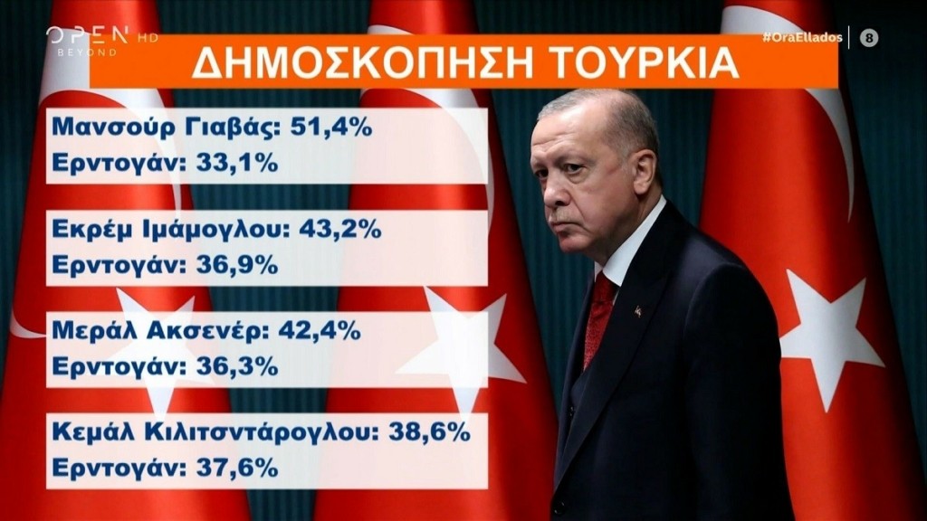 erdogan_tourkia_dimoskopisi_new