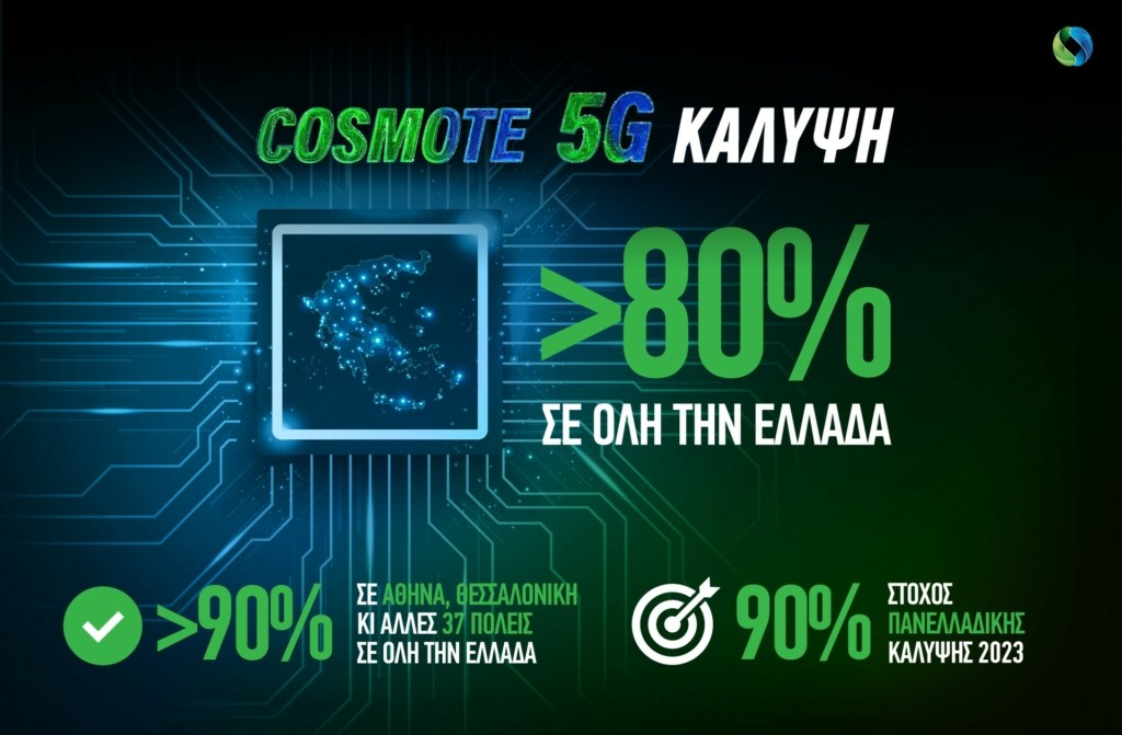 infographic_COSMOTE 5G_CoverageTarget