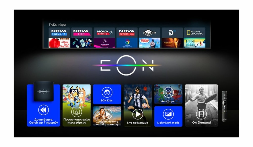 NOVA_EON_400.000 ΣΥΝΔΡΟΜΗΤΕΣ