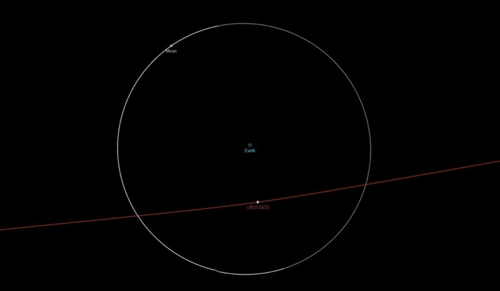 asteroeidis-213-new