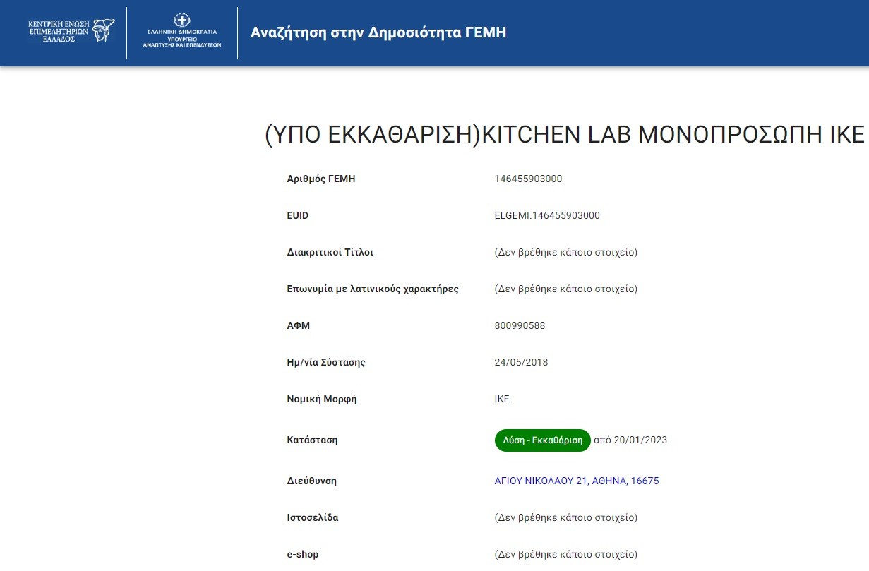 Kitchen Lab «Λουκέτο» για τα καταστήματα του Άκη Πετρετζίκη topontiki.gr