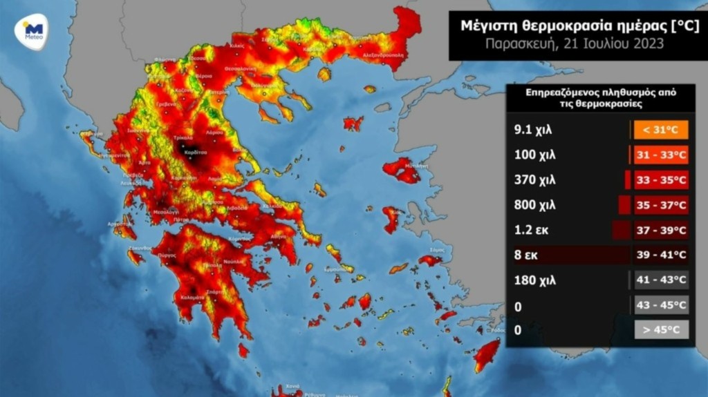 hartiw thermokrasia