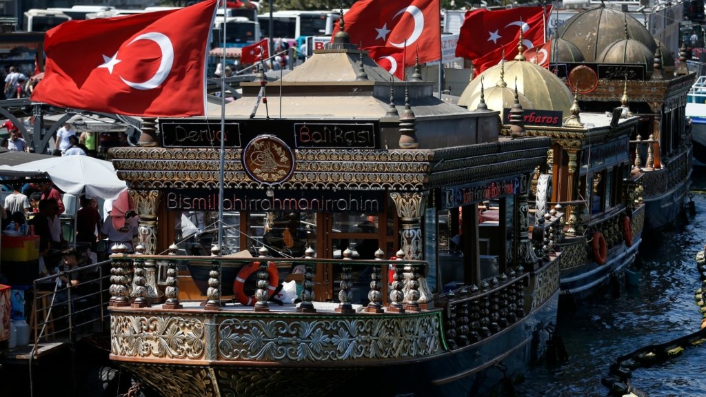 TOYRKIA