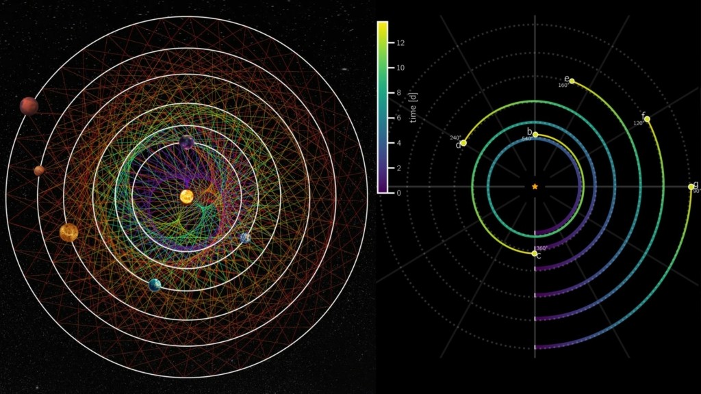 nasa-asterismos