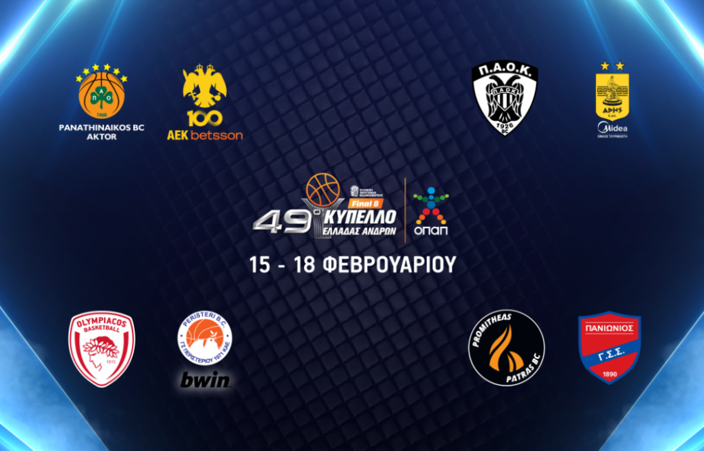 Κύπελλο Ελλάδας Μπάσκετ