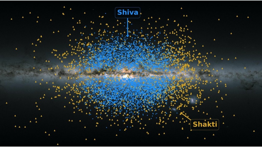 Shakti&Shiva1