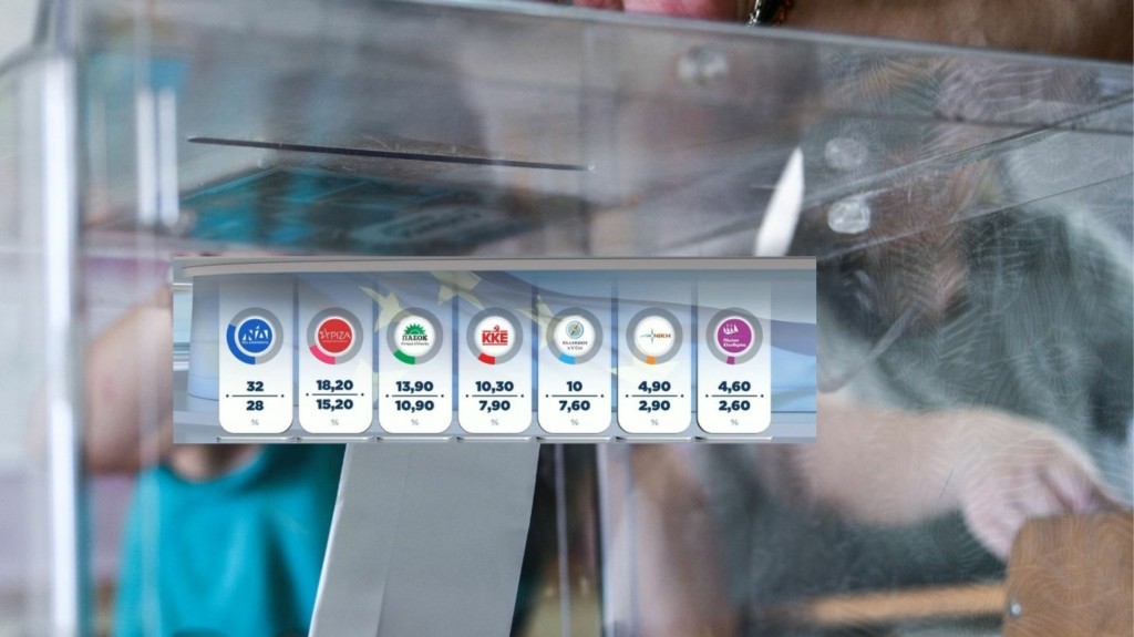 exit_poll_main