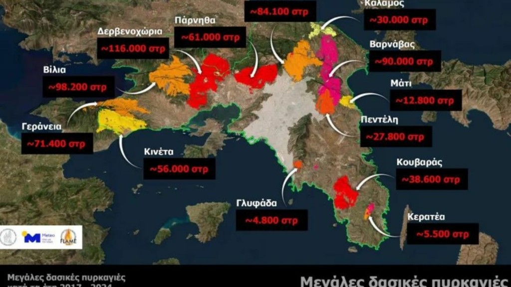 φfoties attiki meteo – new