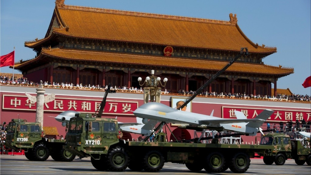 drones china kina