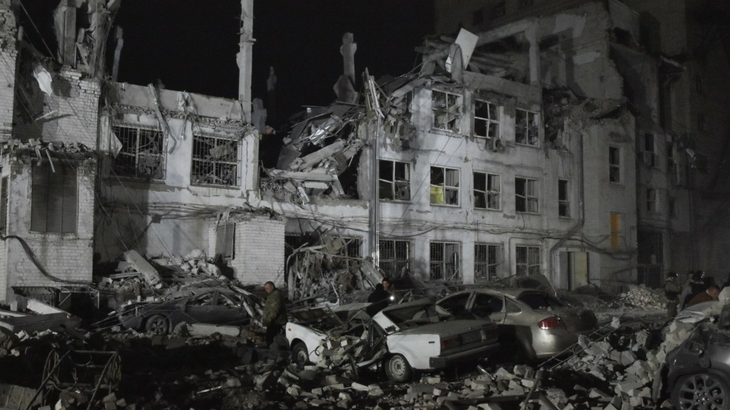 Russia Ukraine War