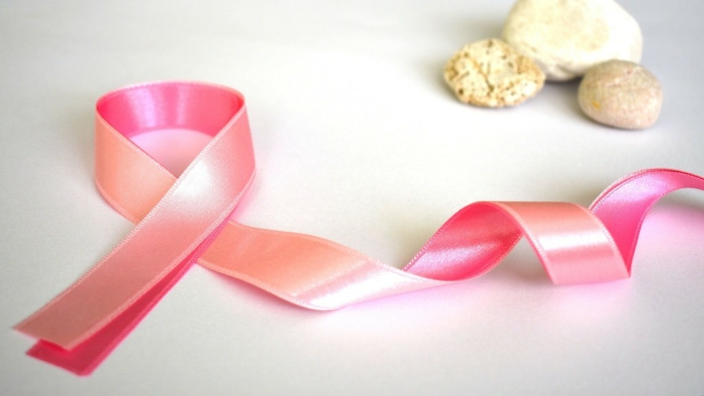 breast_cancer