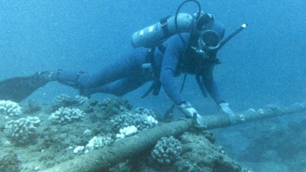 kalodio cable upothalassio
