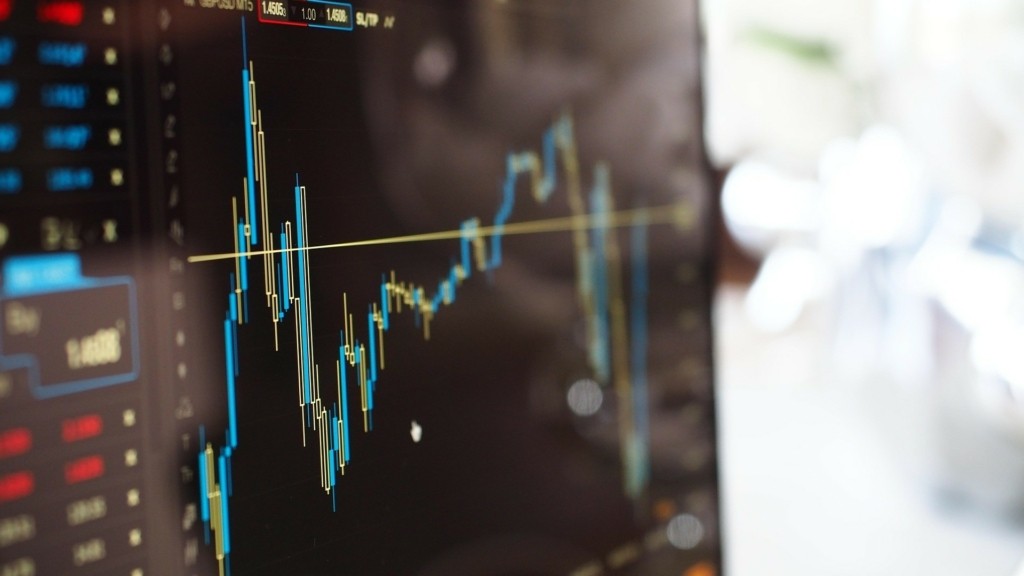 markets_new