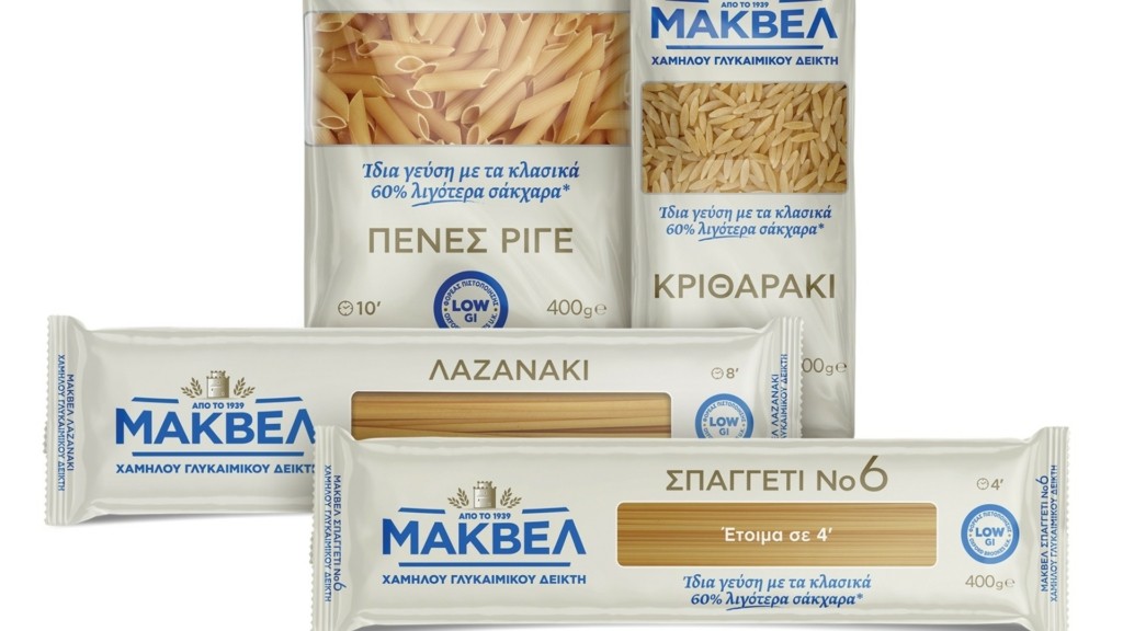 makbel