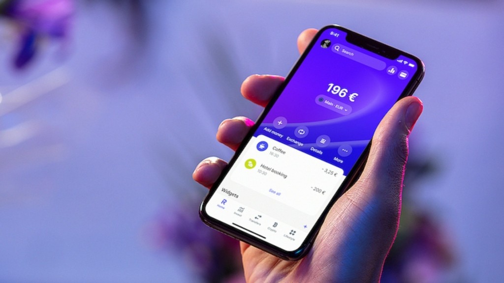 Revolut Business