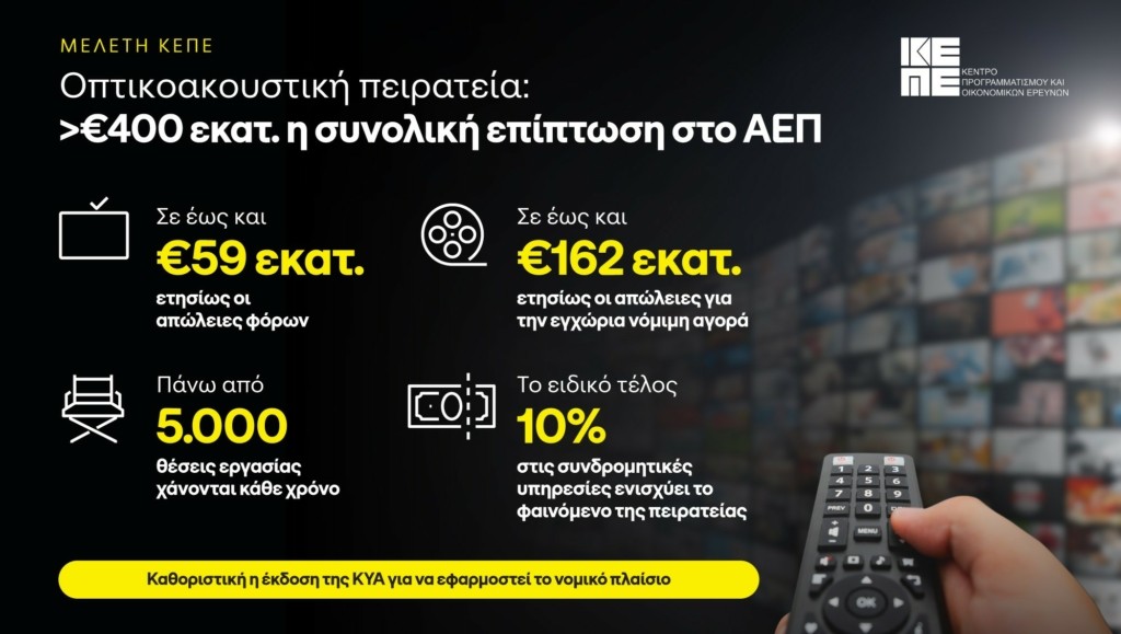 Visual_Μελέτη-ΚΕΠΕ_final (1)