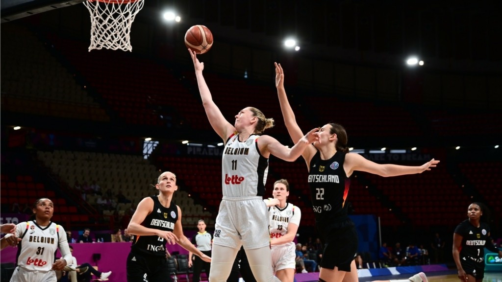 eurobasket belgium