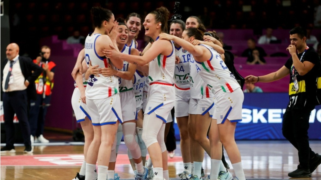 italy eurobasket