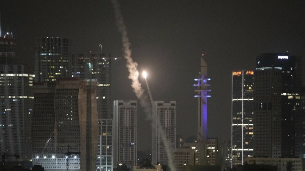 tel-aviv-piravlos