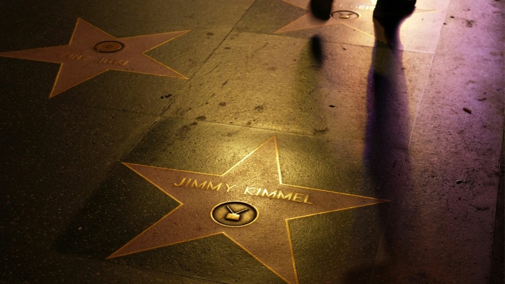 kimmel