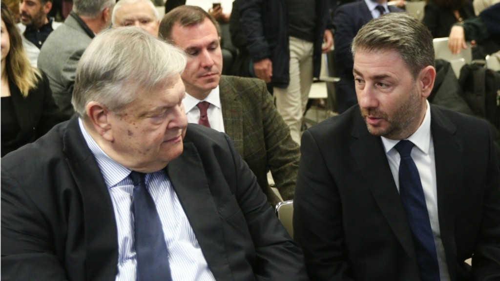 benizelos androulakis