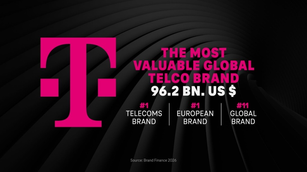 telekom_brand