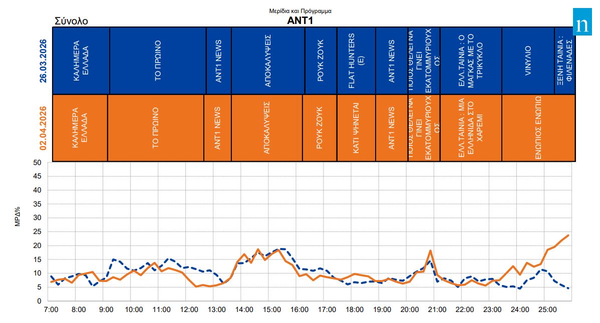 a9bfddc8f7f5b2d7b0cf18ee0f79c267