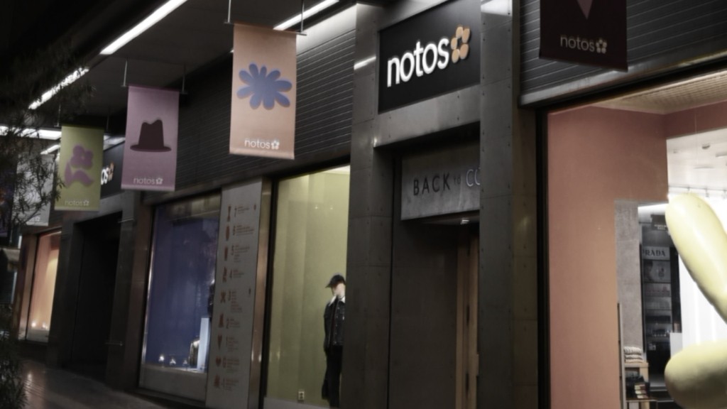 NOTOS