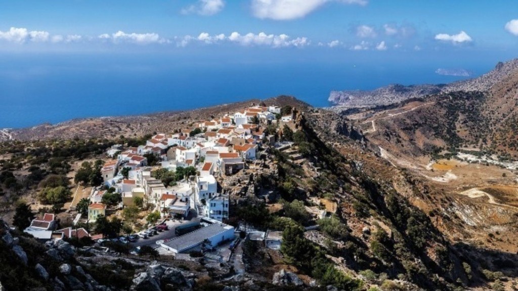 nisyros new