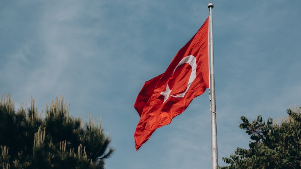 turkey-flag