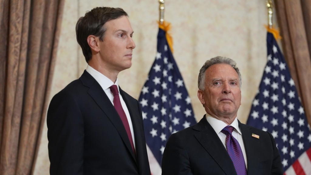 Kushner-Witkoff