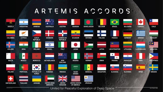 NASA Artemis mundial