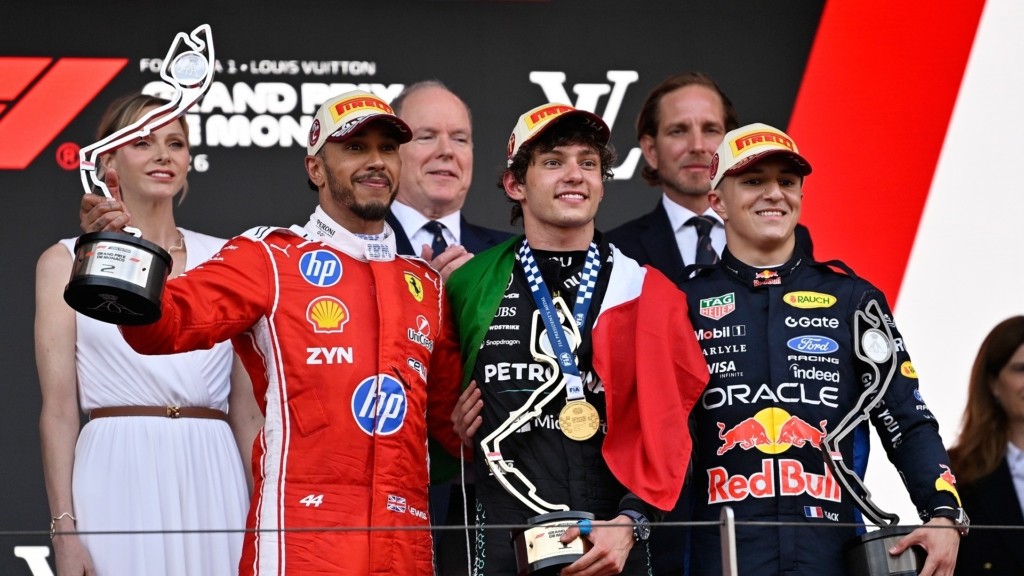 hamilton-antonelli